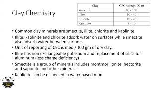 Shale and wellbore stability chapter 16 [upl. by Margie357]