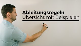 Ableitungsregeln Übersicht mit Beispielen Kettenregel Produktregel Quotientenregel etc [upl. by Elleirol]