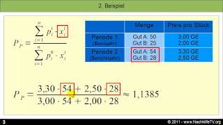 36 Laspeyres Paasches  Fishers method in Index number  Class XI  NET UGC [upl. by Cenac244]