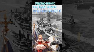 Facts About Warships Battleship Richelieu Featuring Azur Lane アズールレーン anime azurlane warships [upl. by Ruggiero402]