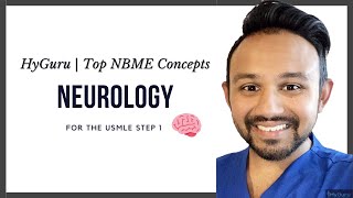 Top NBME Concepts  Neurology USMLE Step 1 [upl. by Virnelli827]