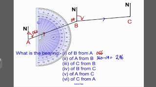 Bearings 1 GCSE Higher Maths Tutorial 21 [upl. by Ojibbob]