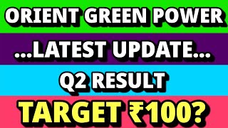 Orient Green Power Share Latest News  Orient Green Power News  Orient Green Power Share News Today [upl. by Ylekalb166]