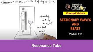 Class 11 Physics  Stationary Waves And Beats  35 Resonance Tube  For JEE amp NEET [upl. by Jillane]