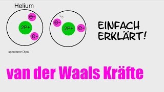 Chemie van der Waals Kräfte  Dipole  Erklärung Nachhilfe Tutorial HD German Deutsch [upl. by Araas]