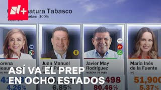 Resultado del PREP en ocho estados tras la jornada electoral 2024 en México  Despierta [upl. by Onfroi]