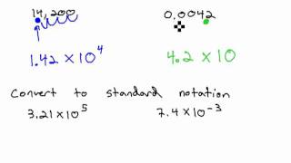 Convert between scientific notation and standard notation [upl. by Elockcin]