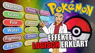 Das GEHEIMNIS der legendären Kapus  Unnützes Wissen über Pokemon Teil 69 [upl. by Milde]