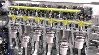 Volvo Trucks – CommonRail Fuel System [upl. by Laural]