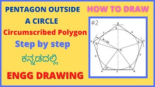 PENTAGON OUTSIDE A CIRCLE CIRCUMSCRIBED POLYGON [upl. by Yahsal]