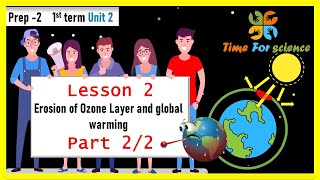 Prep2unit2lesson2part22 Erosion of Ozone Layer and global warming [upl. by Nilloc]