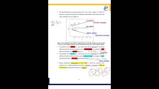 4 Factors infleuncing drug stability of LIQUID dosage forms  Part 2 شرح بالعربي [upl. by Parette]