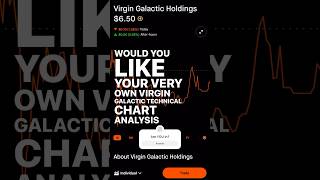 SPCE Stock  Virgin Galactic Technical Chart Analysis shorts [upl. by Attezi64]