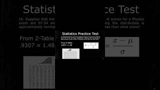 How To Solve For X In ZScore shorts statistics [upl. by Lindemann]