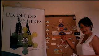 8 L Arbre de la KABBALE et les CHAKRAS suite [upl. by Cicely]