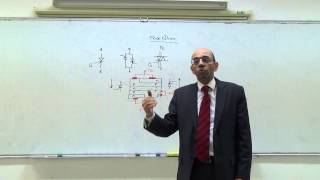 The Triac and the Diac Construction and VI characteristics 1232014 [upl. by Masao514]