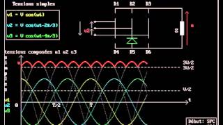 Redresseur triphasé Pont de Graëtz PD3 [upl. by Trebmer]
