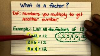 Multiples and Factors Prime and Composite Numbers [upl. by Schuh]