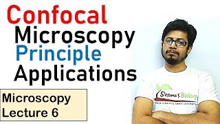 Confocal microscopy principle tutorial [upl. by Ama416]