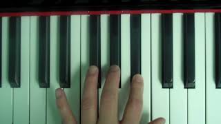 C Sharp D Flat Major Scale on Piano [upl. by Maclean409]