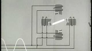 AC MOTORS AND GENERATORS [upl. by Tolkan]