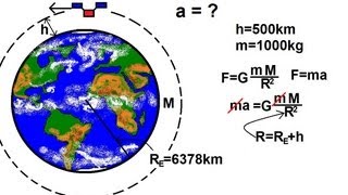 Physics 18 Gravity 6 of 20 Acceleration and Weight Of A Satellite In Orbit [upl. by Dilaw447]