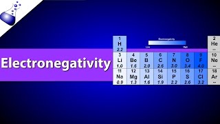 Electronegativity [upl. by Medorra]