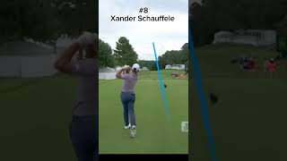 Top 10 most smoothest golf swing part 1 [upl. by Hezekiah]