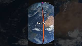 Whats at the Center of a Tectonic Plate 🌍 [upl. by France]