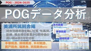 【POG】POG202425～美浦厩舎編 過去データより美浦厩舎（調教師）を軸にPOG2425ドラフトに向けた指名候補馬を検討（POGデータ分析） [upl. by Narah]