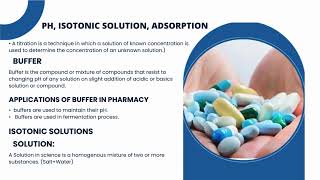 PH Isotonic solution Adsorption [upl. by Clemmy41]