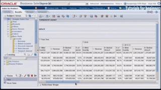 Pivot Table and its advanced properties in OBIEE 11g and 12C [upl. by Atiuqat]