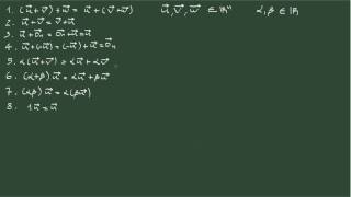 2 Propiedades de la suma de vectores y el producto por un escalar [upl. by Noreh]
