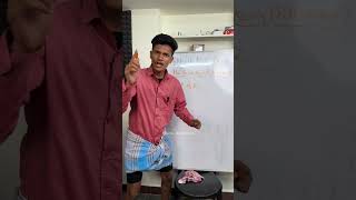 Tikkundi Koching Klass2 surajdramajunior surajdramajuniors funnyvideo tikkundi [upl. by Lot]