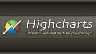 jQuery Highcharts Tutorial 3  Customize Bar Color on Bar Chart [upl. by Suiravaj740]