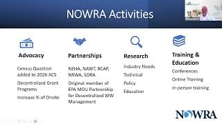 NOWRA Part 1  Onsite Wastewater Treatment What is it and where can I go for information [upl. by Seaddon79]