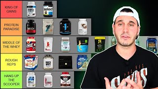 ULTIMATE Protein Powder Tier List 22 Brands Tested [upl. by Schwinn259]