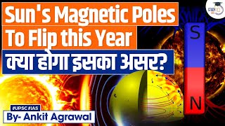 Sun’s Magnetic Poles will Flip in 2024 Here’s What that Means  UPSC Mains [upl. by Anhpad]