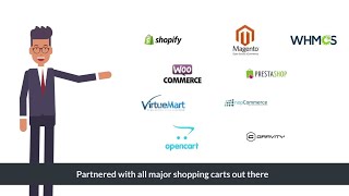 WAPPoint Online Payment Platforms [upl. by Eastlake]