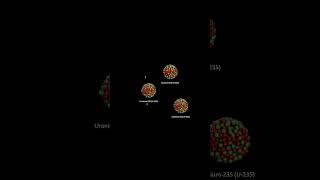 How Nuclear Fission Works [upl. by Laurena117]