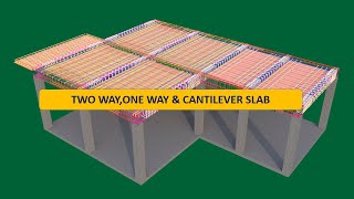 CONTINUOUS TWO WAY SLABONE WAY SLAB amp CANTILEVER SLAB BAR ARRANGEMENTSOLID SLAB [upl. by Deaner]