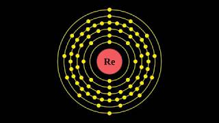 What is RHENIUM [upl. by Lord]