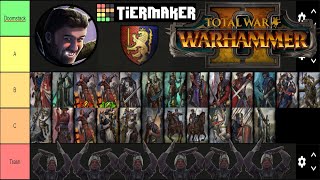 Bretonnia vs Vampire Counts  Total War WARHAMMER 3 Battle [upl. by Uzzial931]