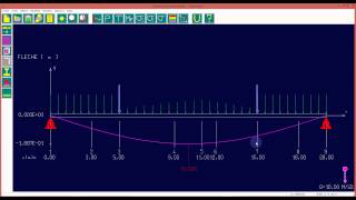 TUTO RDM  RDM6 Flexion [upl. by Htederem]