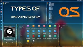 Types Of Operating System Evolution of OS Chapter 02 [upl. by Irabaj]