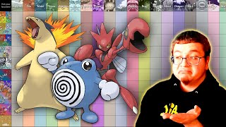 Brassydoots picks out ALL his favorite Pokémon [upl. by Mayyahk248]