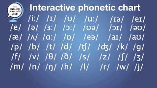 Interactive Phonetic chart for English Pronunciation [upl. by Livvie92]