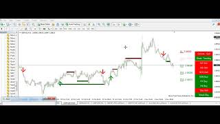 Noble Impulse Indicator V4 for MT4 [upl. by Jarnagin]