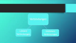 Fertigungsverfahren Fügen [upl. by Oglesby]