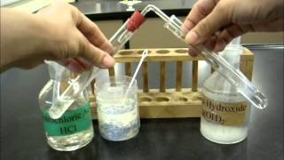 Testing for gas Carbon Dioxide [upl. by Rawley]